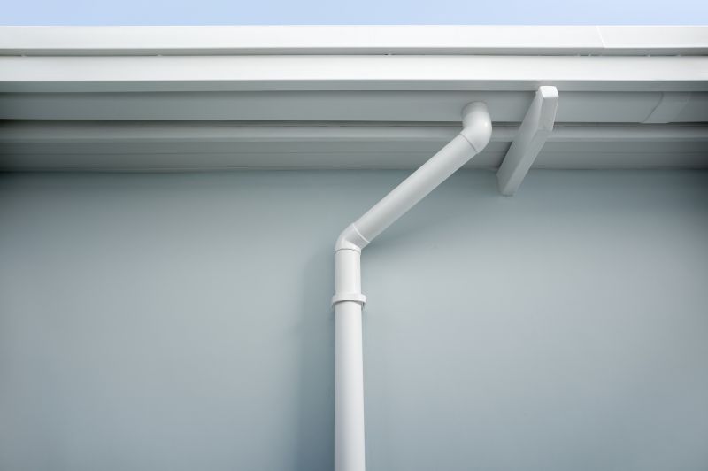 Rain Gutter Cover Installation